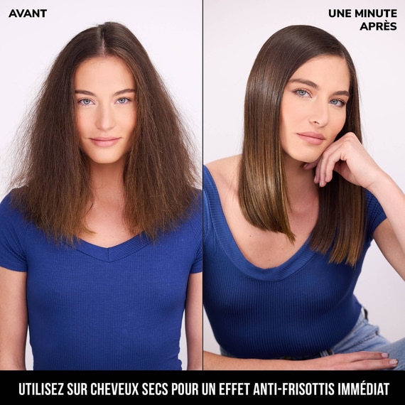 One Minute Transformation