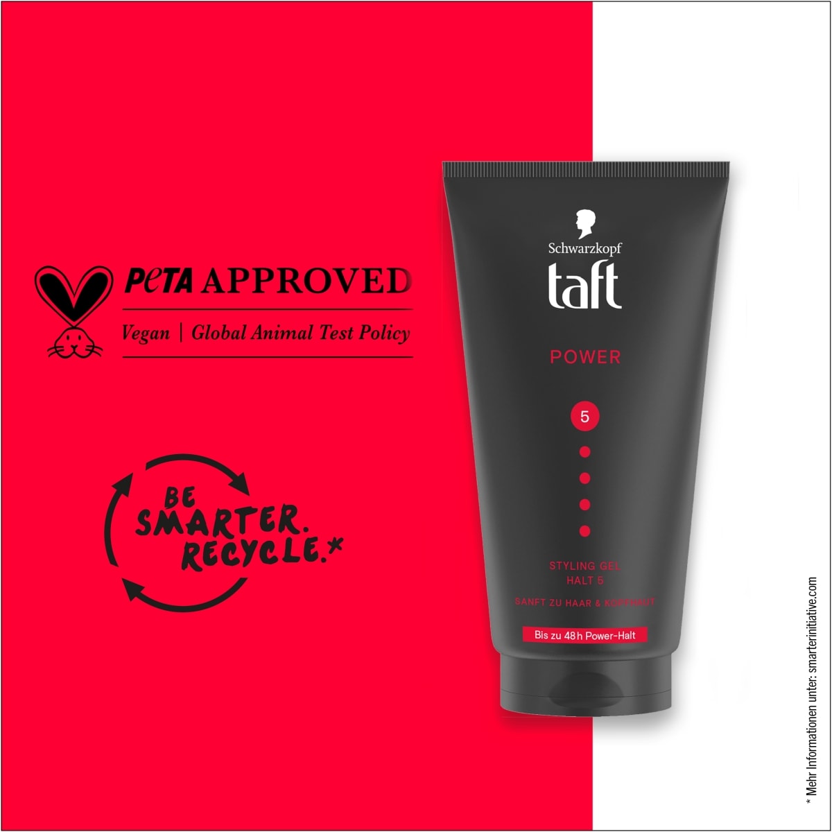 Gel Power