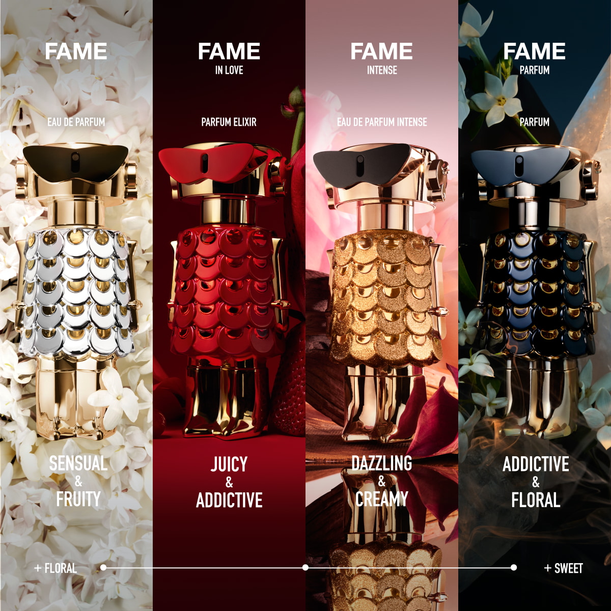 Eau de Parfum Intense