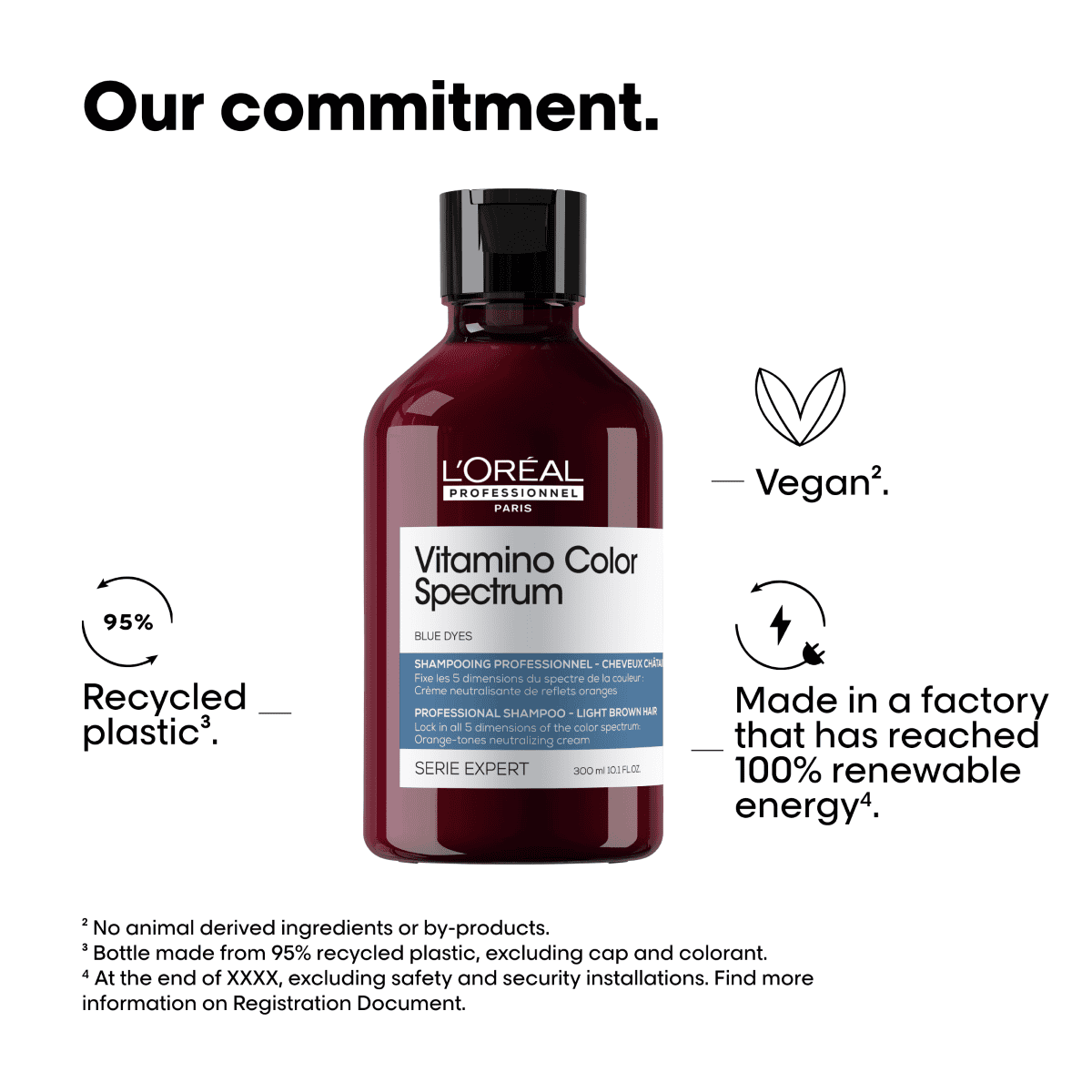 Vitamino Color Spectrum Blue Dyes Neutralizing Shampoo