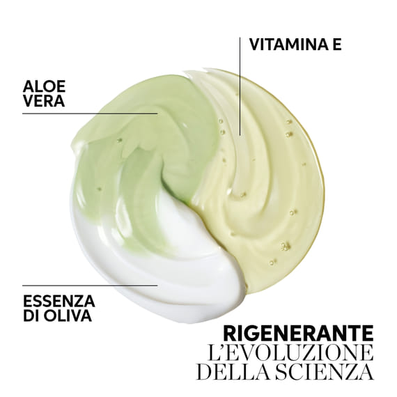 Renewing Conditioner