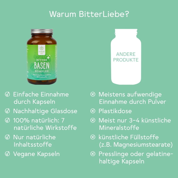 Plus Bitter Basen Komplex - 120 Kapseln