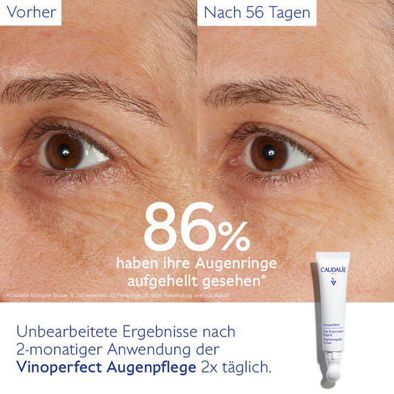Aufhellende Augenpflege