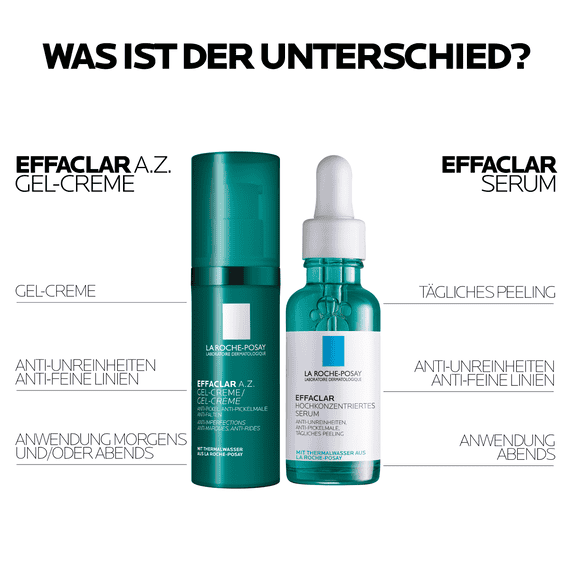 A.Z. Anti-Imperfektionen Gel-Creme