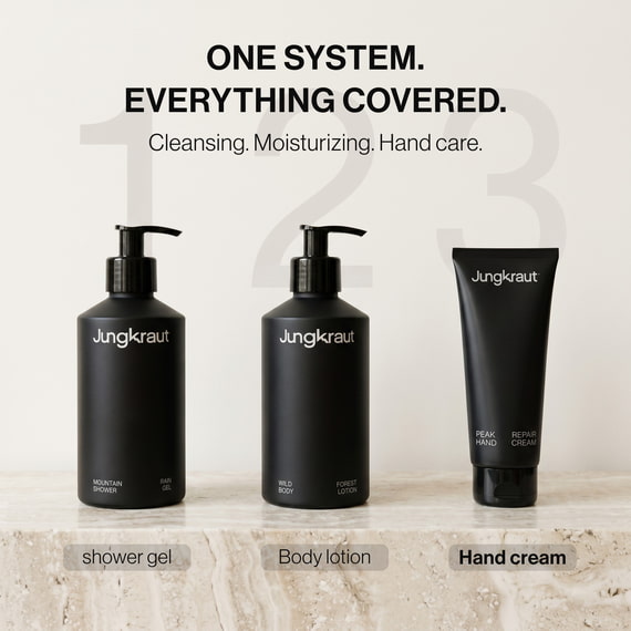 Peak Repair Hand Cream