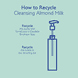 Cleansing Almond Milk