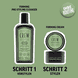 Forming Pre-Styling Cleanser