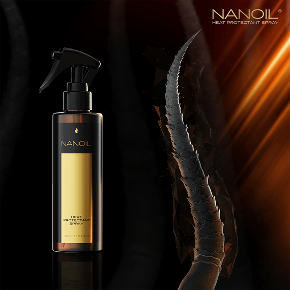 Heat Protectant Spray
