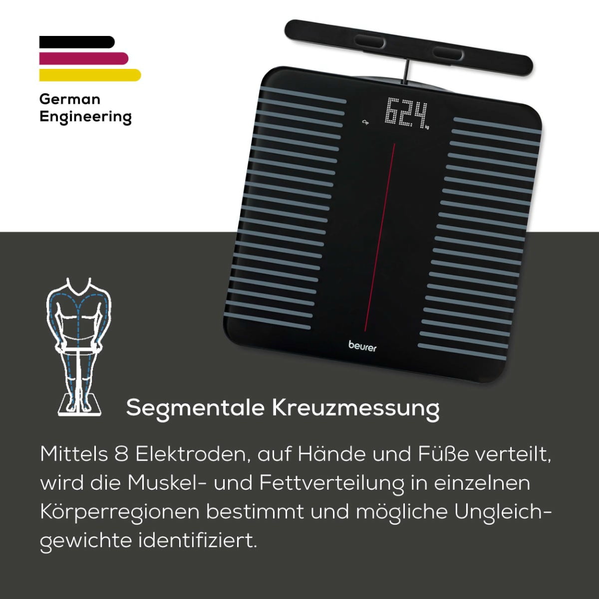 WIFI Diagnosewaage BF 990