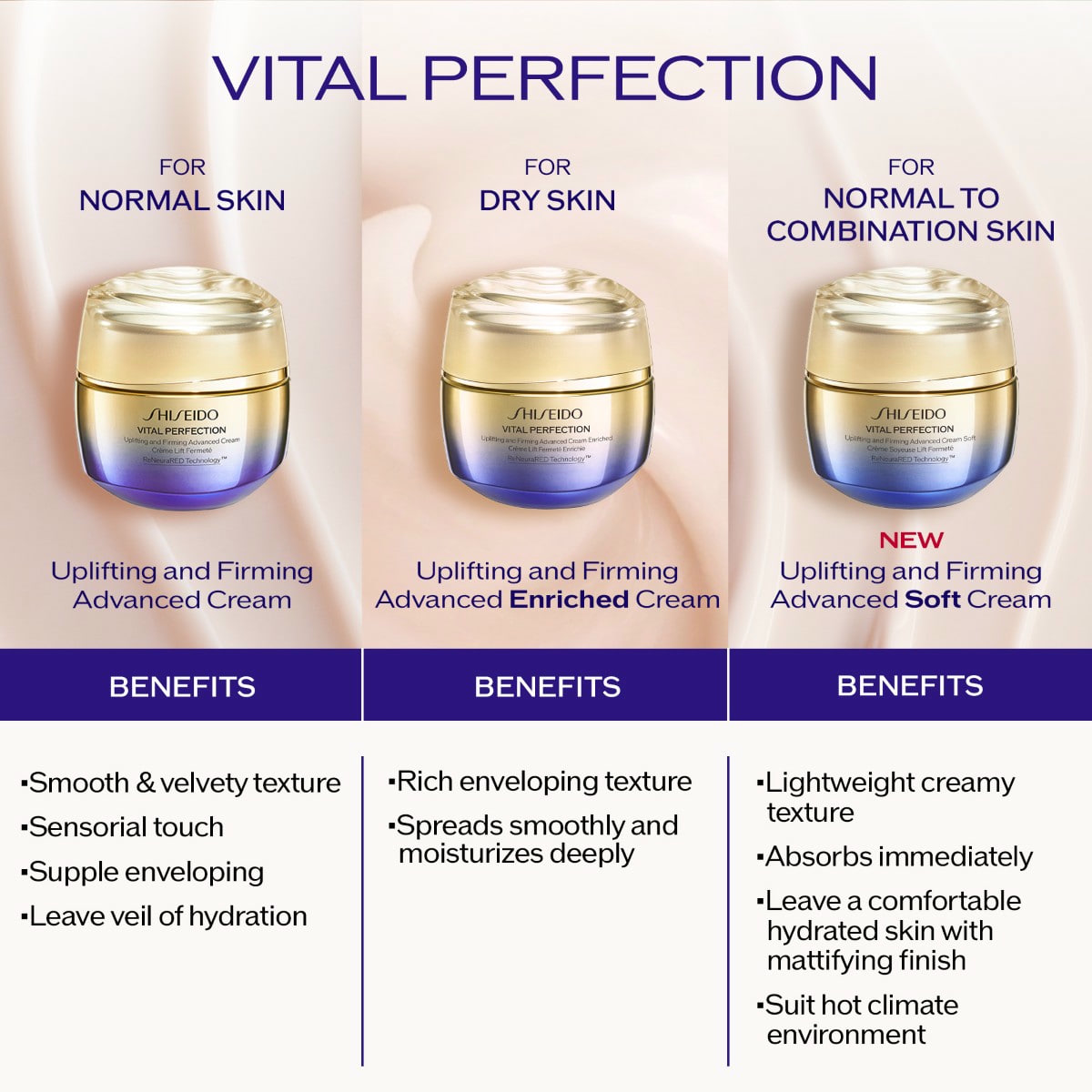 Uplifting And Firming Advanced Cream Soft Refill