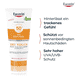 SUN Body Oil Control Gel-Creme SPF50+