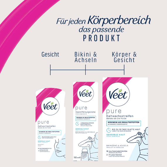 Haarentfernungscreme Bikini & Achseln