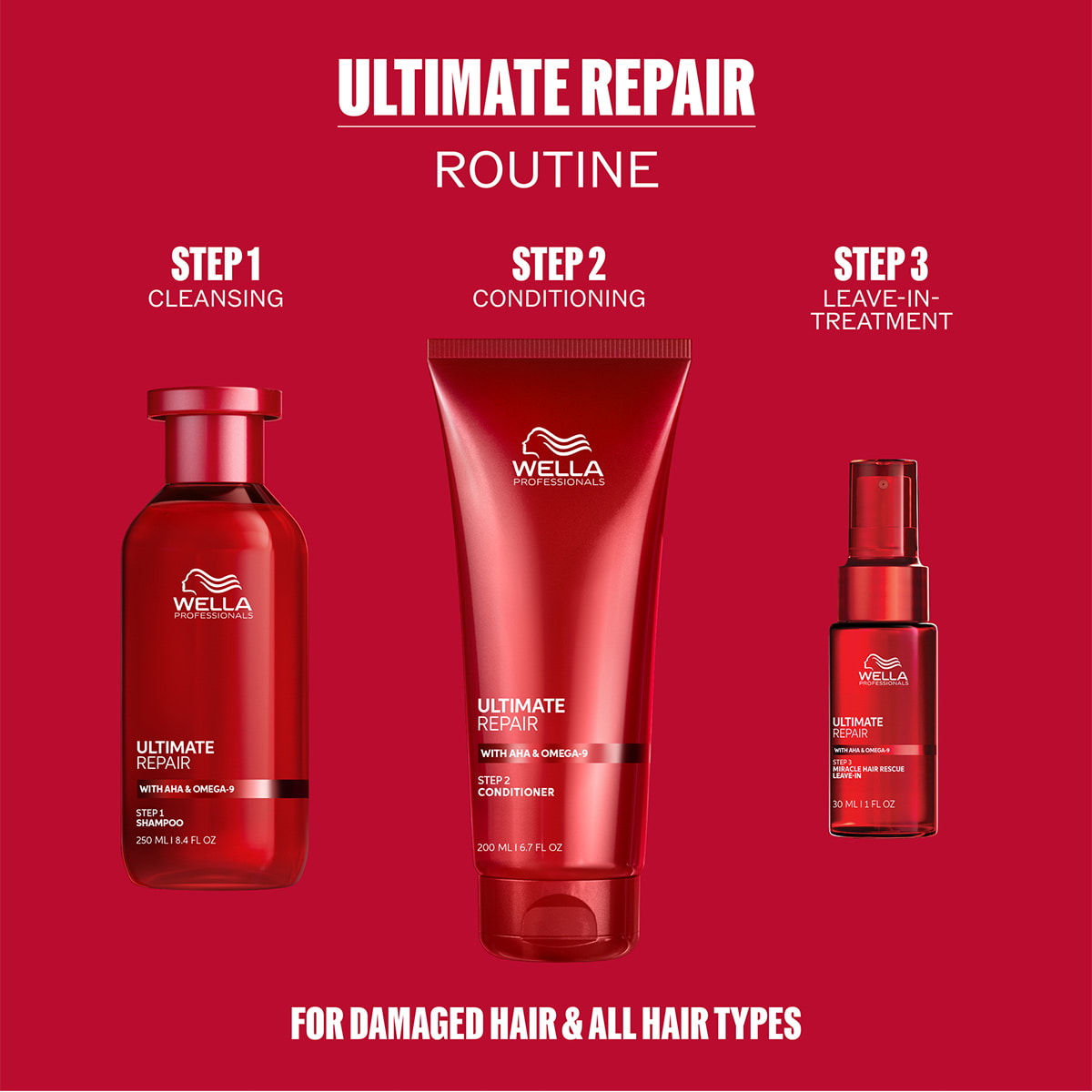 Ultimate Repair Gift Set