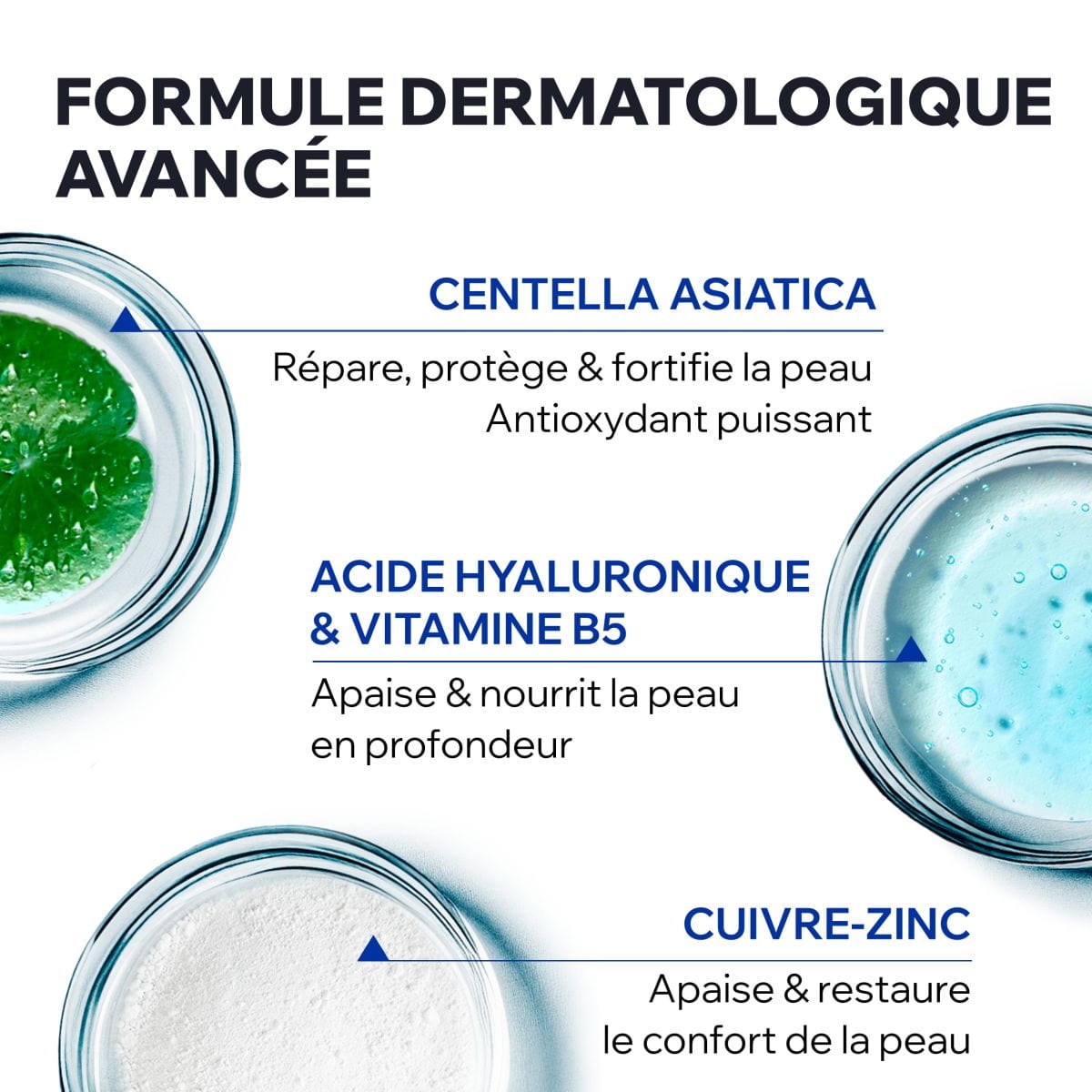 Daily Gel Crème Réparateur