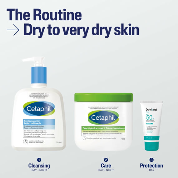 Cleansing Lotion