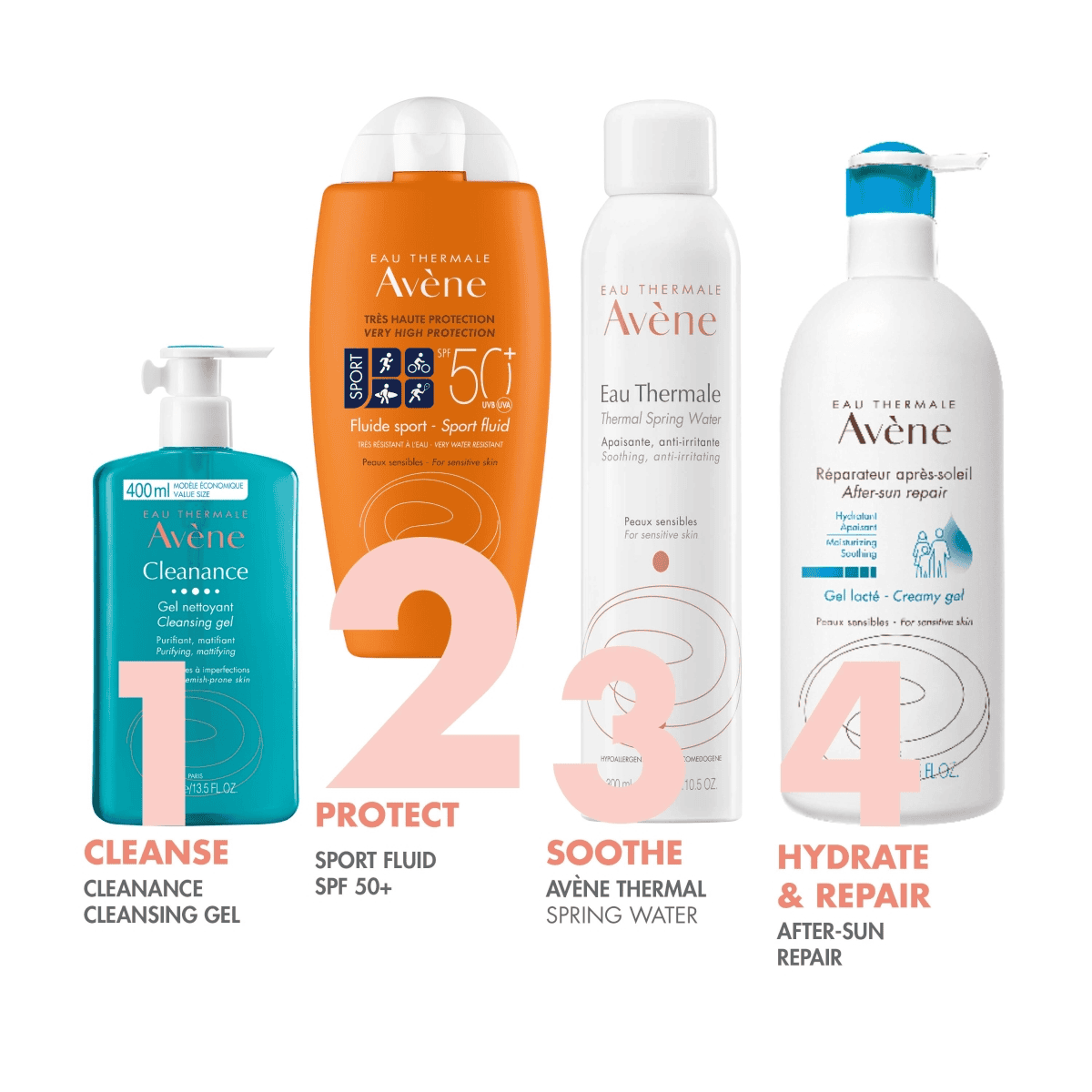 Sonnenfluid Sport SPF50+
