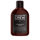 Shaving Skincare Revitalizing Toner