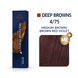 Deep Browns