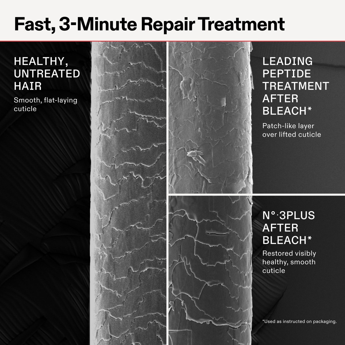 N° 3PLUS Complete Repair Treatment