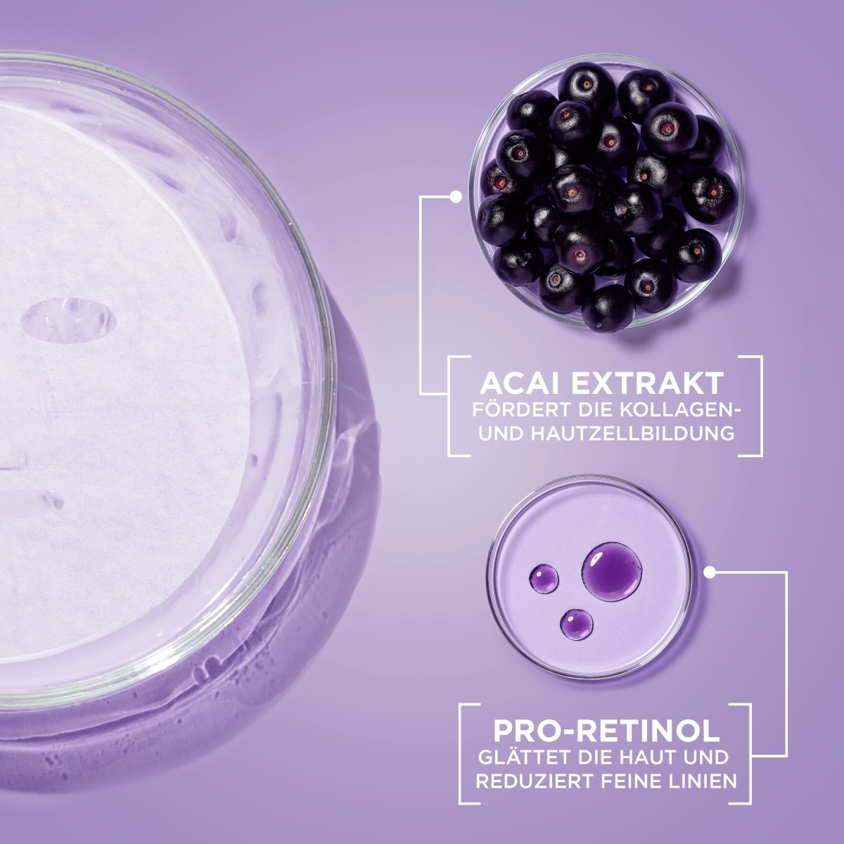 Cloth Mask Pro-Retinol