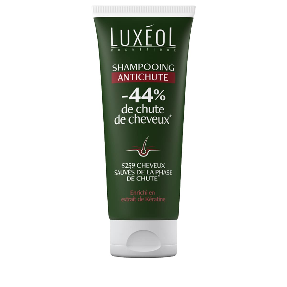 Reactive Hair Loss Shampoo