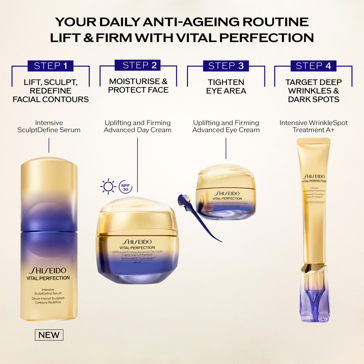 Intensive SculptDefine Serum