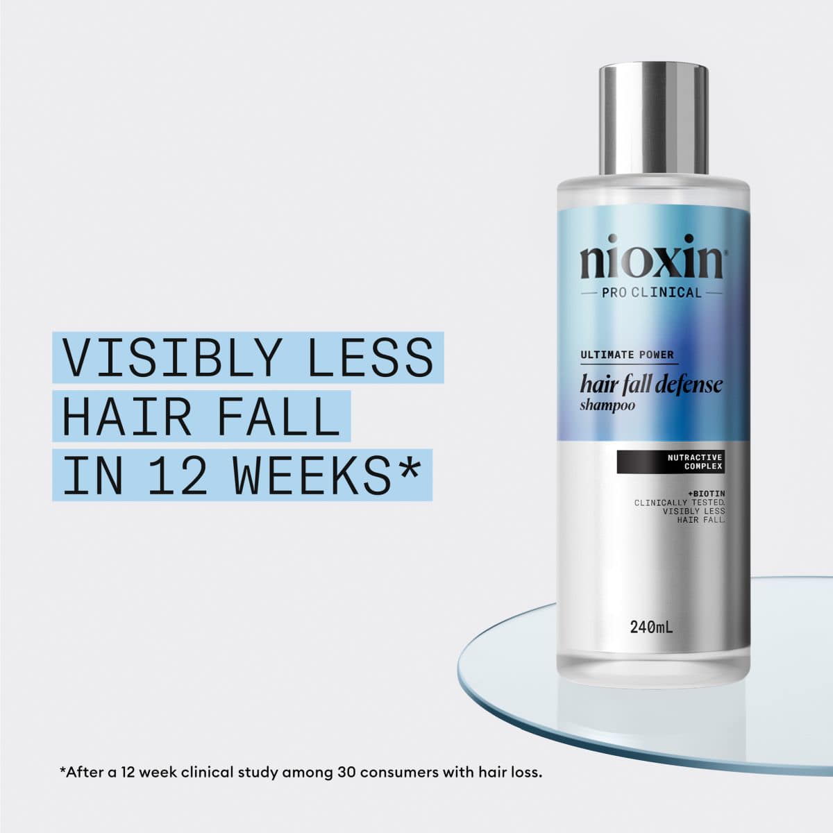 Hair Fall Defense Shampoo
