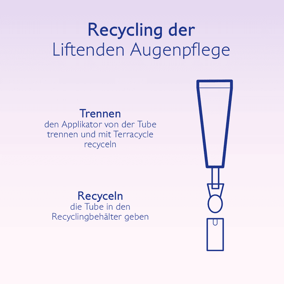 Lifting Augenpflege