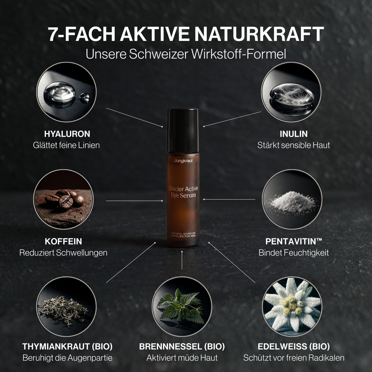 Glacier Active Eye Serum