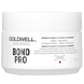 Bond Pro 60sec Treatment