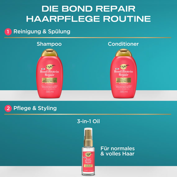Bond Repair Shampoo