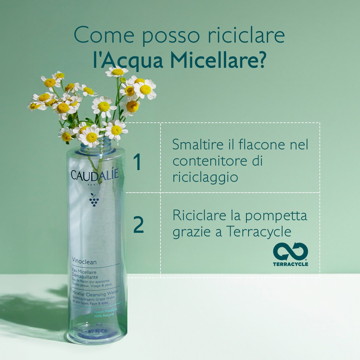 Acqua Micellare Struccante