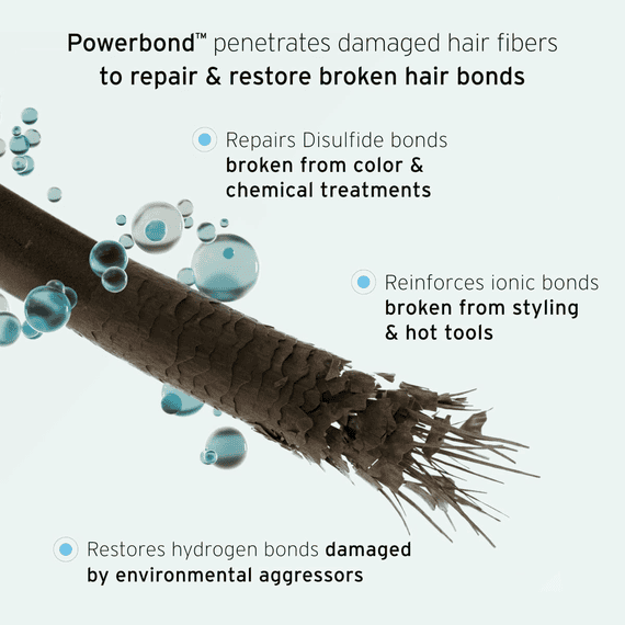Super Strength Protein Power Bond Mask