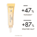 Soin Multi-Correction Yeux & Lèvres