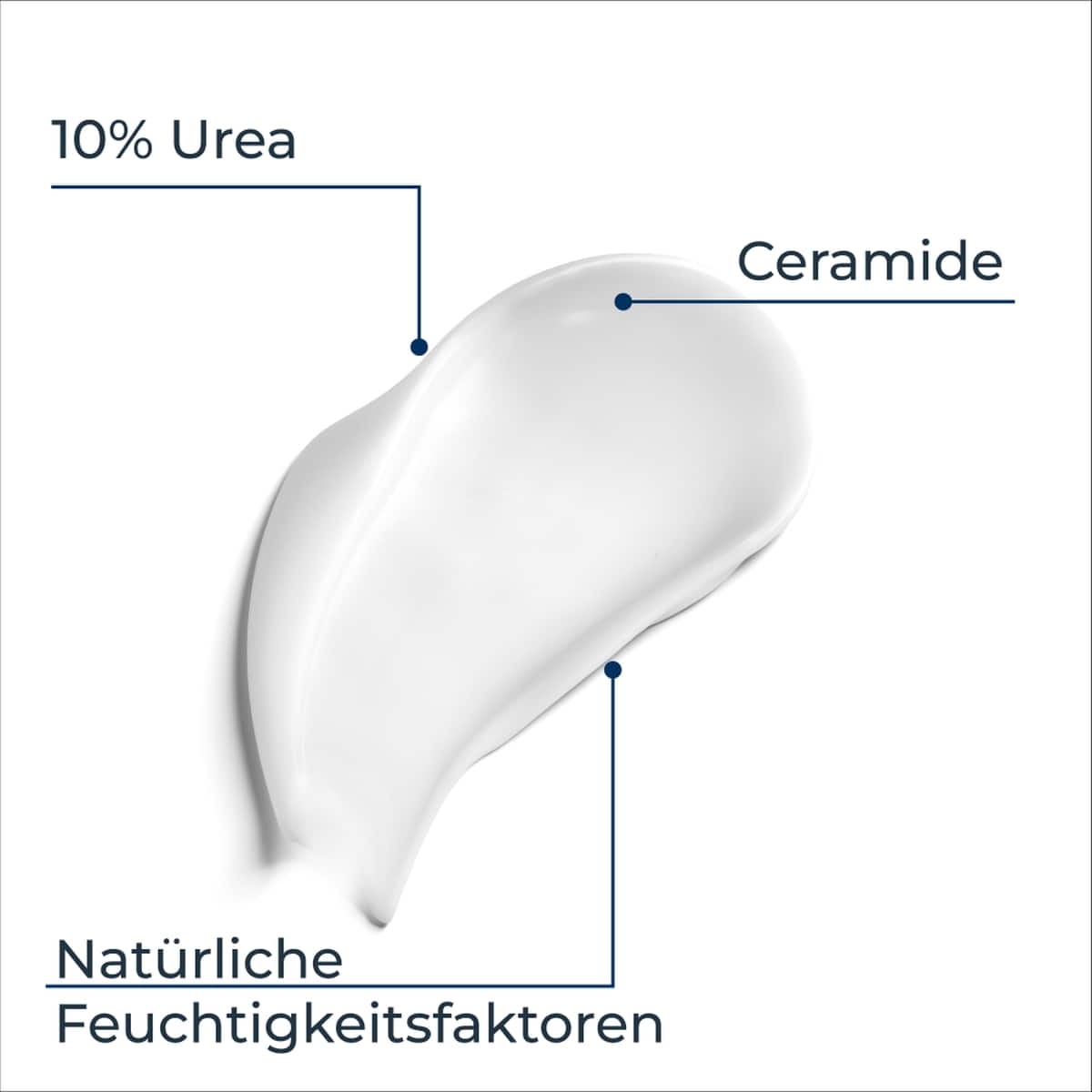 10% Urea Intensive Feuchtigkeitslotion