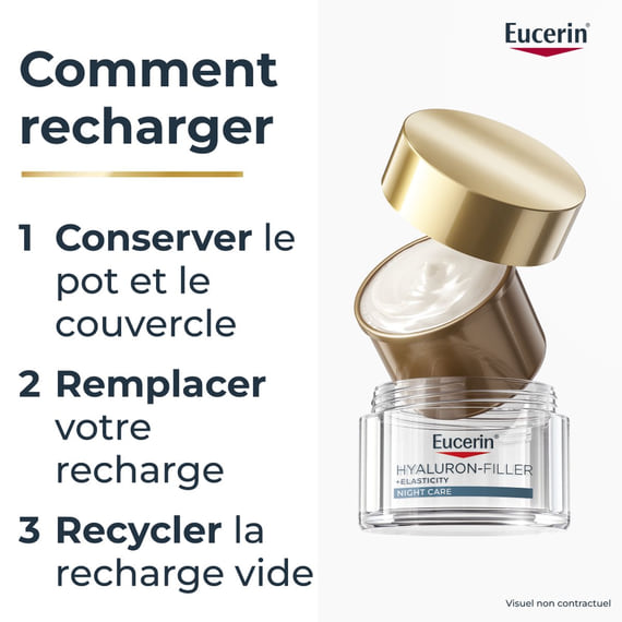 Elasticity Soin de Nuit