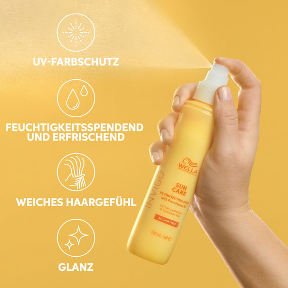 Care Protection Spray