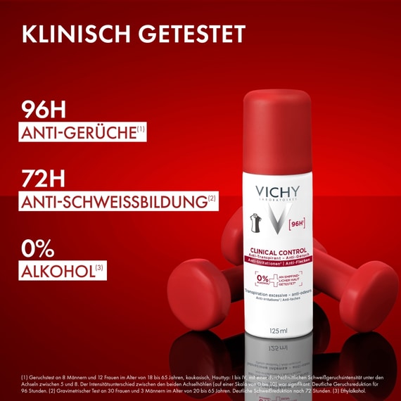 Deo Frauen 96H Clinical Control spray