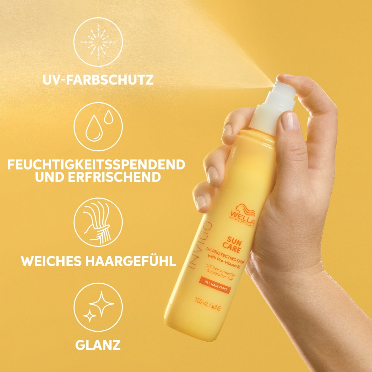 Care Protection Spray