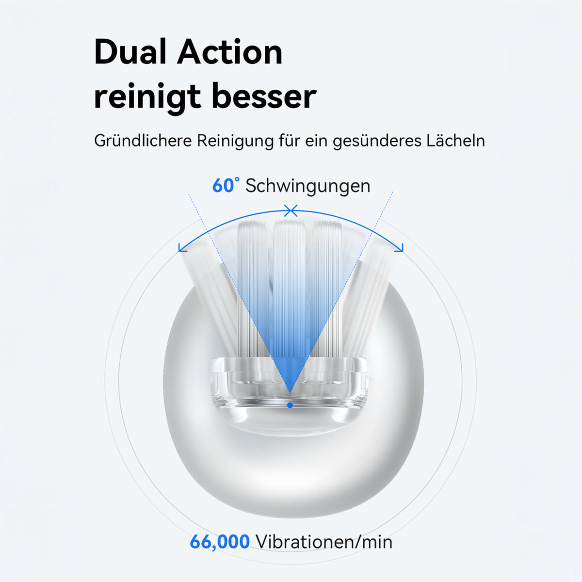 Wave ABS Sonic Toothbrush