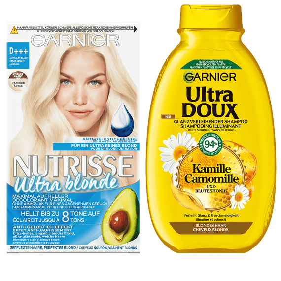 The Holiday Blonde Effect Kit