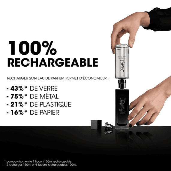 Eau de Parfum