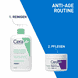 Crema Anti-Età ai Peptidi