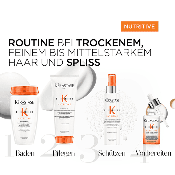 Fiber Food Dry Ends Serum