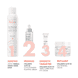 Serum concentrate