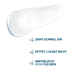 Control Anti-Transpirant Creme