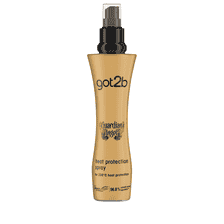 Hitzeschutz Spray Guardian Angel