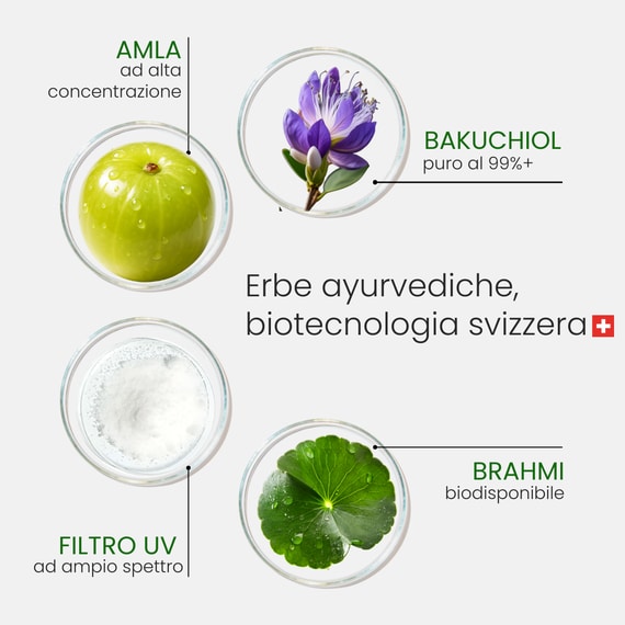 Elisir da giorno per il cuoio capelluto con UVA e UVB