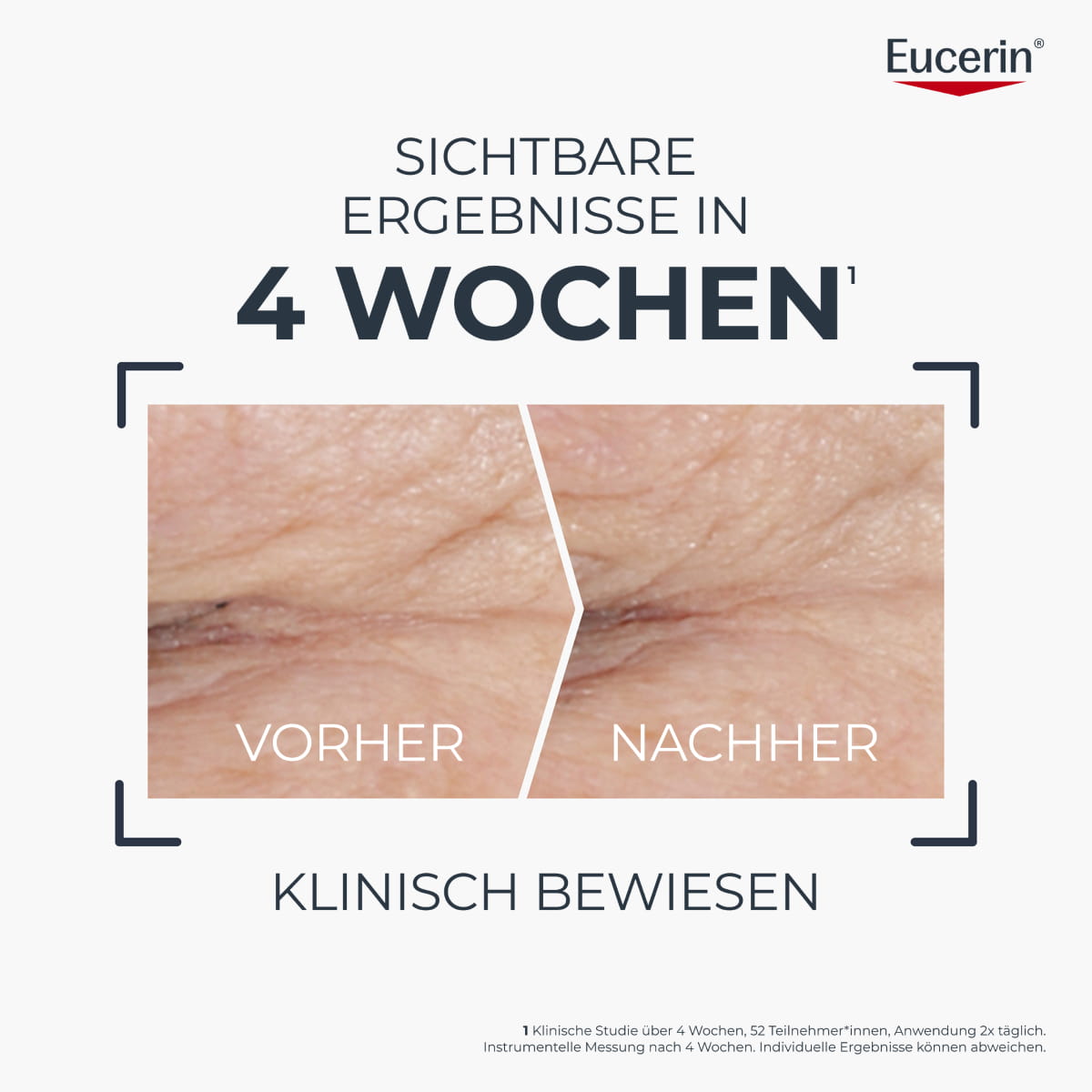 Longevity Epigenetic Nacht