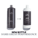 Dyeing aftercare